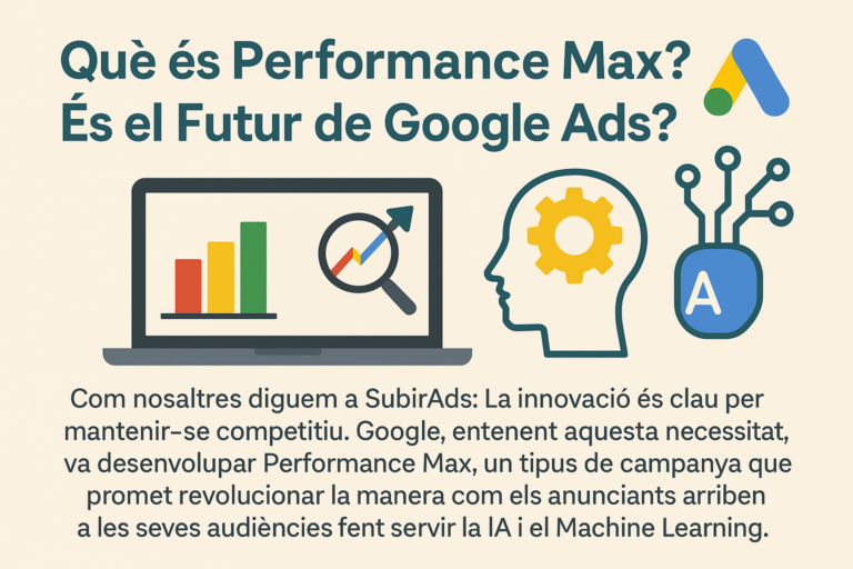 ¿Qué es Performance Max? ¿Es el Futuro de Google Ads?